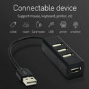 Hi-Speed USB 2.0 Hub