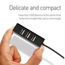 Hi-Speed USB 2.0 Hub