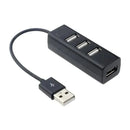 Hi-Speed USB 2.0 Hub