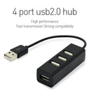 Hi-Speed USB 2.0 Hub
