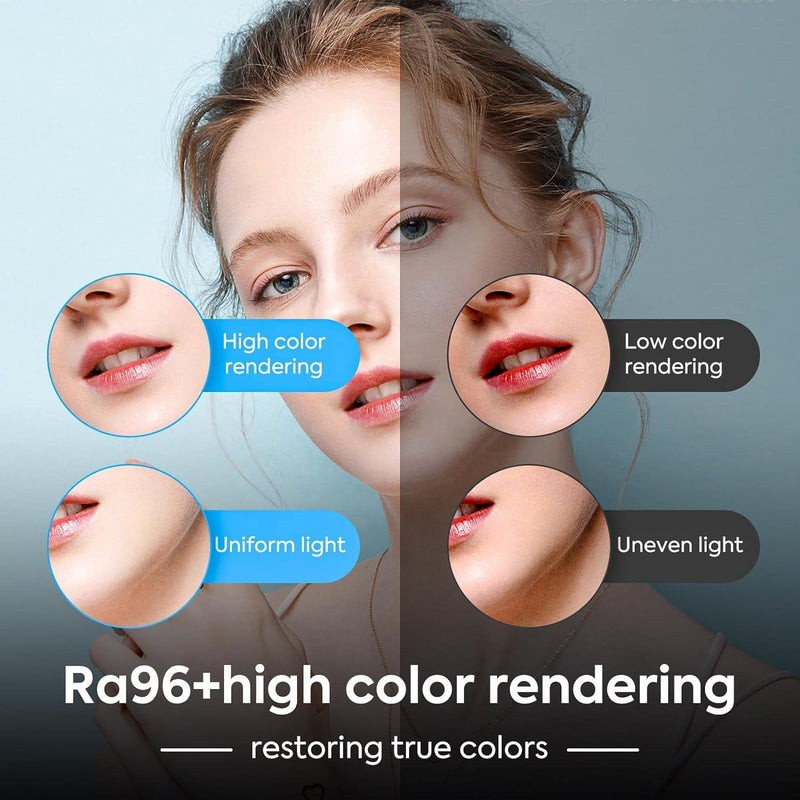 LED Panel Light Kit with Tripod Stand